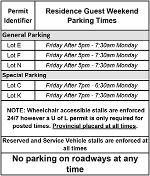 Guest Parking Times