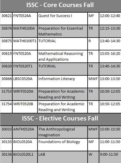 ISSC Fall Sample Time Table 