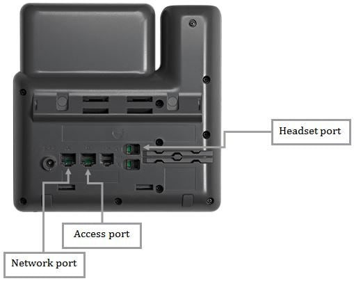 Cisco Phone