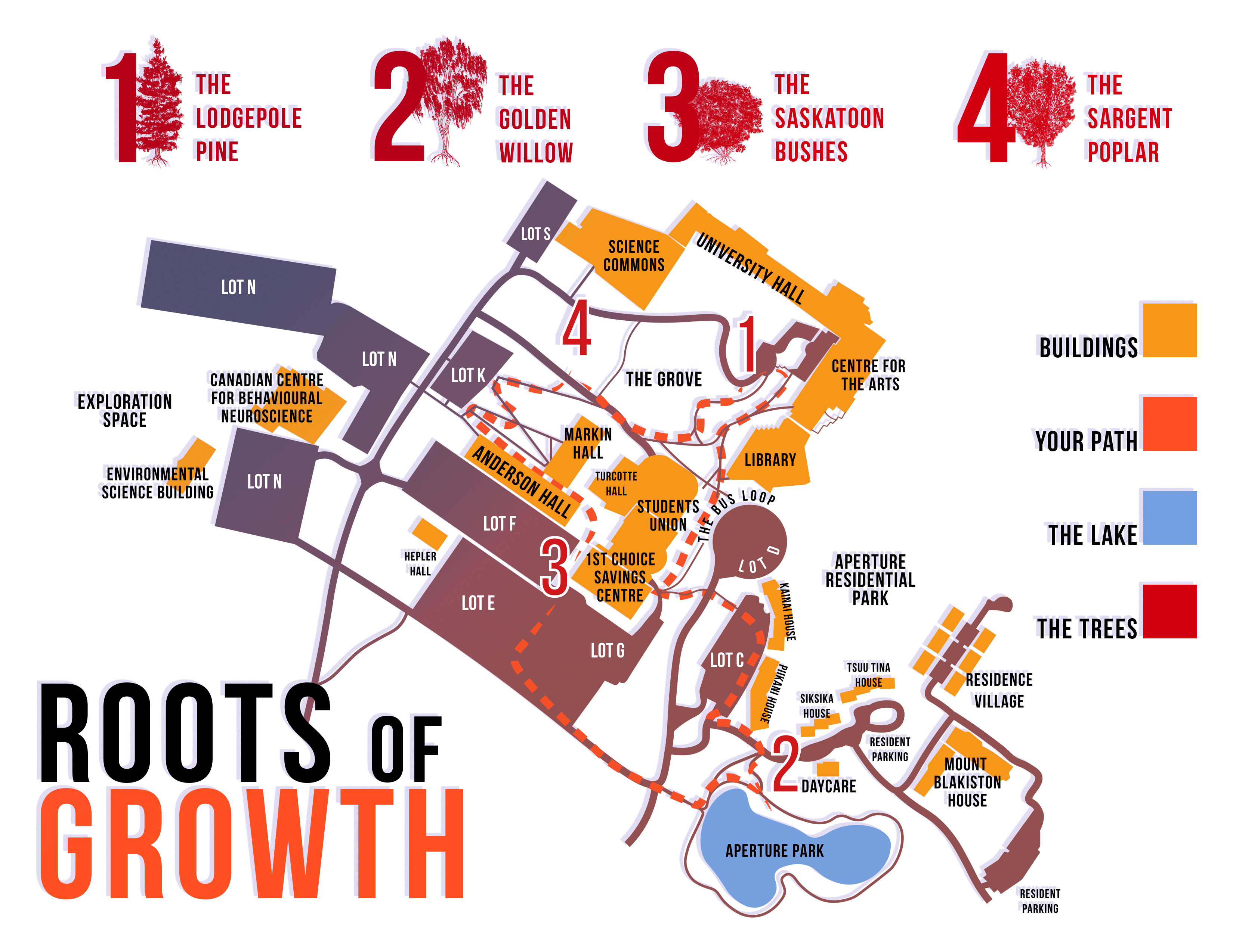 Roots of Growth - Tree Map