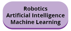 Robotics, AR, and Machine Learning