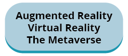 Augmented Reality, Virtual Reality and the Metaverse