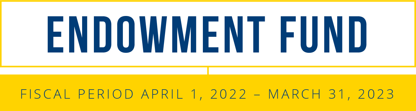 Endowment Fund, FISCAL PERIOD APRIL 1, 2022 – MARCH 31, 2023