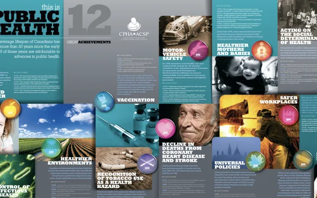 public health poster