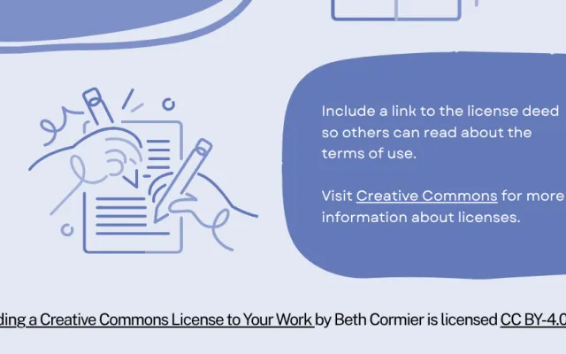 Steps to Add a license statement