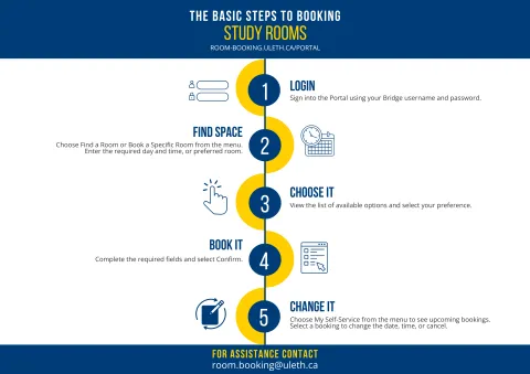 Study Room Booking Steps Study Room Booking Steps
