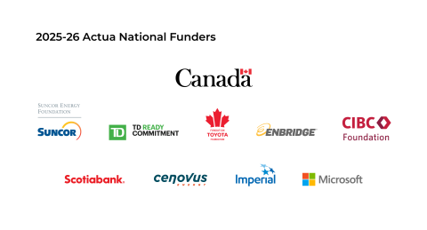2025-26-nm-funders-block
