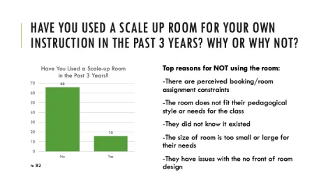 Click here to enlarge the graph