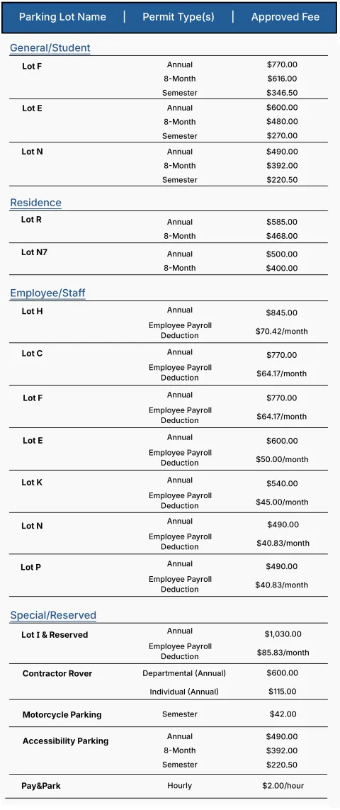 2026-2027 Fees & Rates