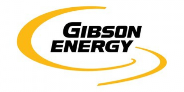 gibson_energy.png