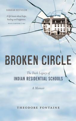 Broken Circle Broken Circle