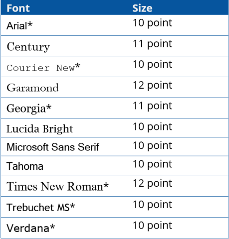 ProQuest Recommended TrueType Fonts