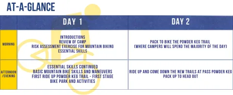 week-at-a-glance_mountain_bike