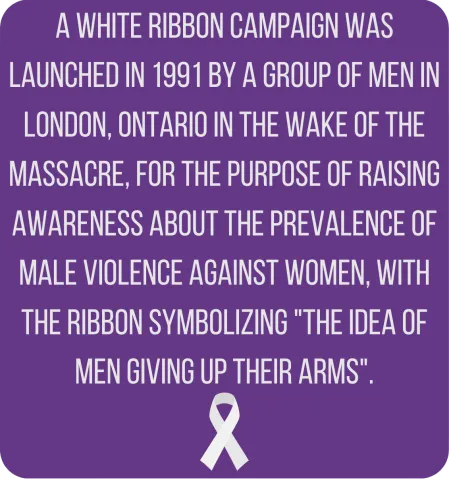 White Ribbon Campaign