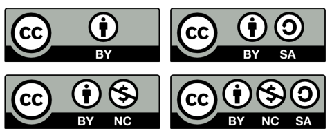4 CC licenses Image of 4 CC licenses