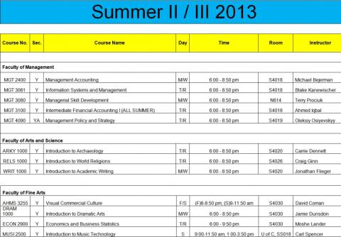 Calgary Summer Session II.III 2013 schedule